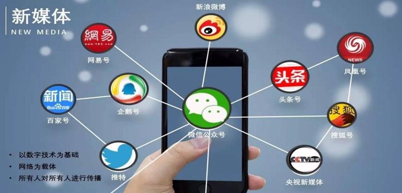 河南文化传播的魅力及其发展