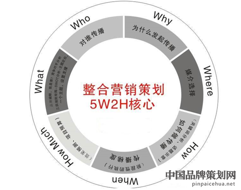 影视广告制作行业的最新动态